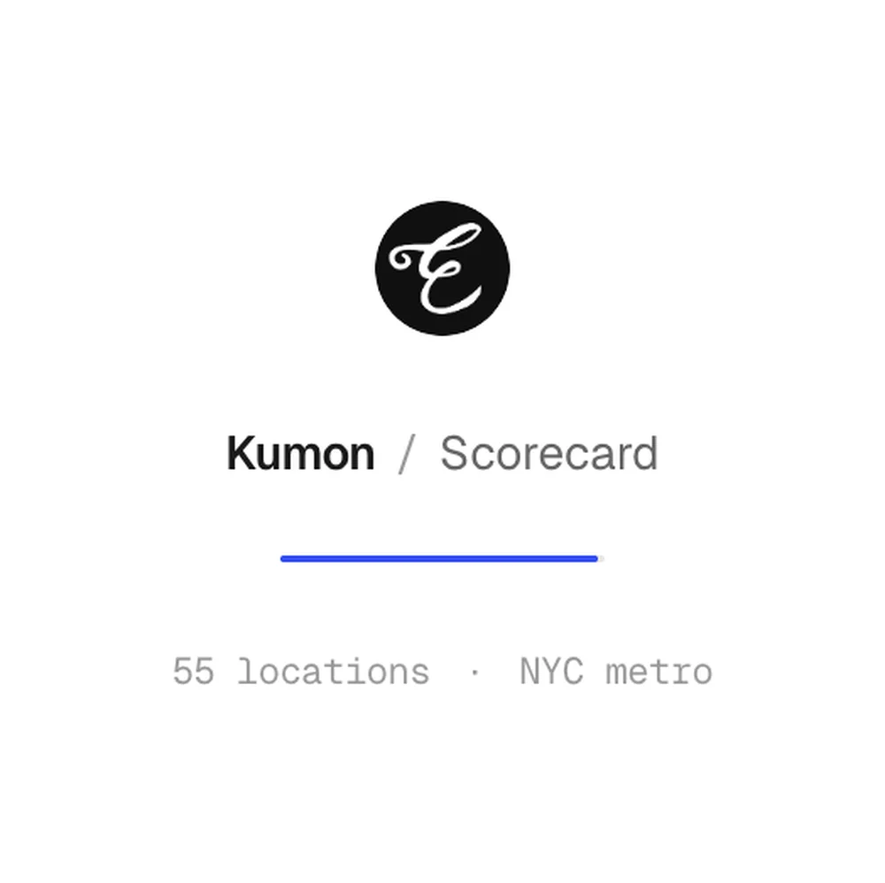 55 locations, one metro